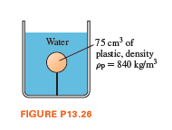 Water
75 cm of
plastic, density
Pp = 840 kg/m
FIGURE P13.26
