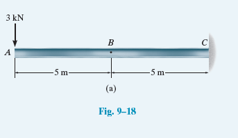 3 kN
B
C
A
-5 m-
-5 m-
(a)
Fig. 9–18

