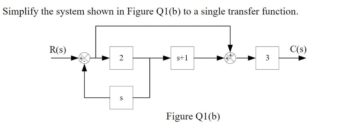 Simplify the system shown in Figure Q1(b) to a single transfer function.
R(s)
C(s)
2
s+1
3
S
Figure Q1(b)
