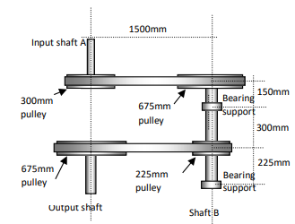 Input shaft A
300mm
pulley
675mm
pulley
Uutput shaft
1500mm
675mm
pulley
225mm
pulley
a
*******
Shaft B
Bearing
support
Bearing
support
150mm
300mm
225mm