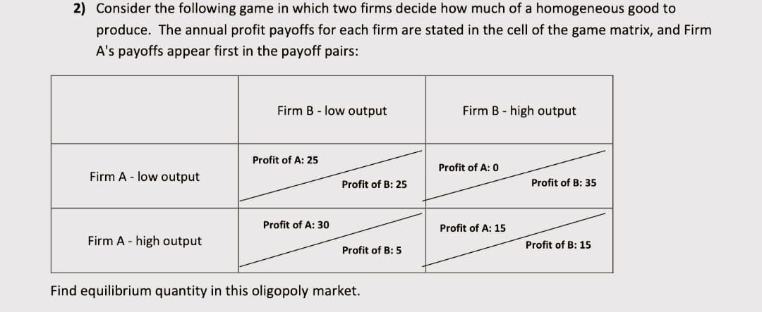 2) Consider the following game in which two firms decide how much of a homogeneous good to
produce. The annual profit payoffs for each firm are stated in the cell of the game matrix, and Firm
A's payoffs appear first in the payoff pairs:
Firm B - low output
Firm B - high output
Profit of A: 25
Profit of A: 0
Firm A - low output
Profit of B: 25
Profit of B: 35
Profit of A: 30
Profit of A: 15
Firm A - high output
Profit of B: 15
Profit of B: 5
Find equilibrium quantity in this oligopoly market.
