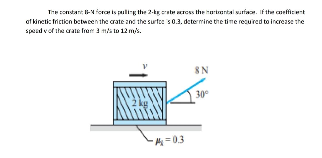 The constant 8-N force is pulling the 2-kg crate across the horizontal surface. If the coefficient
of kinetic friction between the crate and the surfce is 0.3, determine the time required to increase the
speed v of the crate from 3 m/s to 12 m/s.
8 N
30°
2 kg
He =0.3
