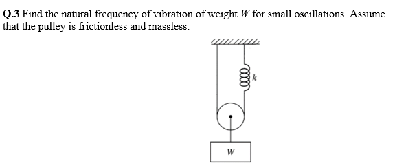 Q.3 Find the natural frequency of vibration of weight W for small oscillations. Assume
that the pulley is frictionless and massless.
