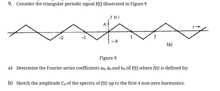 9. Consider the triangular periodic signal f(t) illustrated in Figure 9
ƒ (1)
-A
2
(a)
Figure 9
a) Determine the Fourier series coefficients ao, an and bn of f(t).where f(t) is defined by:
b) Sketch the amplitude Cn of the spectra of f(t) up to the first 4 non-zero harmonics.
