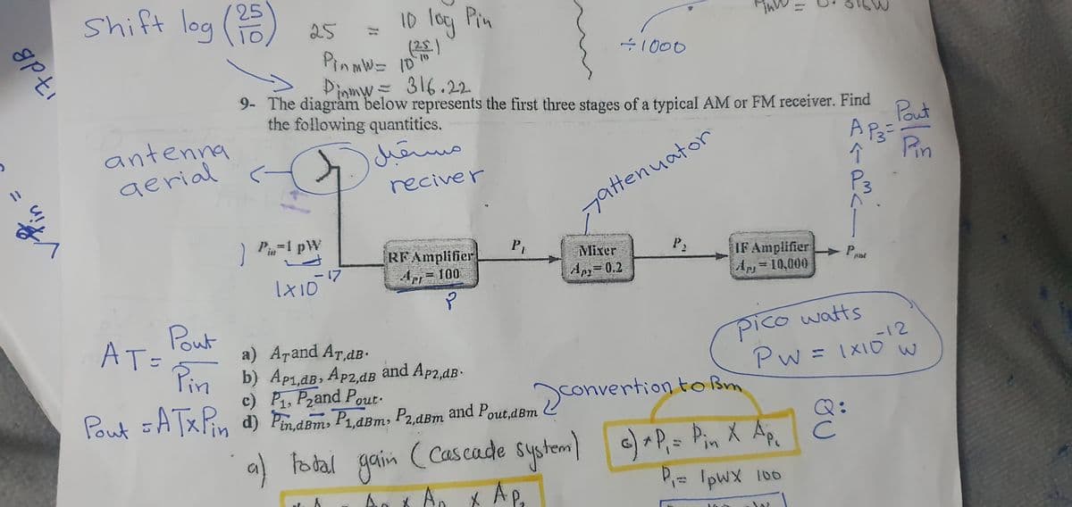 Shift log (
25
25
10 log Pin
(2)
PinmW= 10"
-1000
Dinmw = 316.22
9- The diagram below represents the first three stages of a typical AM or FM receiver. Find
the following quantities.
antenna
aerial
Pout
A Pz
Pin
مسقبل
reciver
7attenuator
P3
)
P,=1 pW
REAmplifier
Ar=100
Mixer
IF Amplifier Pnt
Ap=10,000
-17
Apz=0.2
%3D
Pout
AT=
pico watts
-12
a) Arand AT dB-.
Pin b) Ap1,aB, Ap2,dB and Ap2,dB-
c) Pz, Pzand Pout.
d) Pin,dBm, P1aBm, P2,aBm and Pout,dBm
Pw = 1XI0 w
%3D
Pout =ATx Pin
gconvertion to Bm
Q:
a) total gain ) )P,= Pin X Ap Ĉ
Ap,
(Cas cade System
P= Ipwx 100
