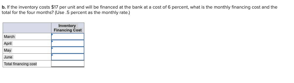 b. If the inventory costs $17 per unit and will be financed at the bank at a cost of 6 percent, what is the monthly financing cost and the
total for the four months? (Use .5 percent as the monthly rate.)
Inventory
Financing Cost
March
April
May
June
Total financing cost
