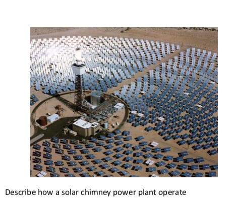 Describe how a solar chimney power plant operate
