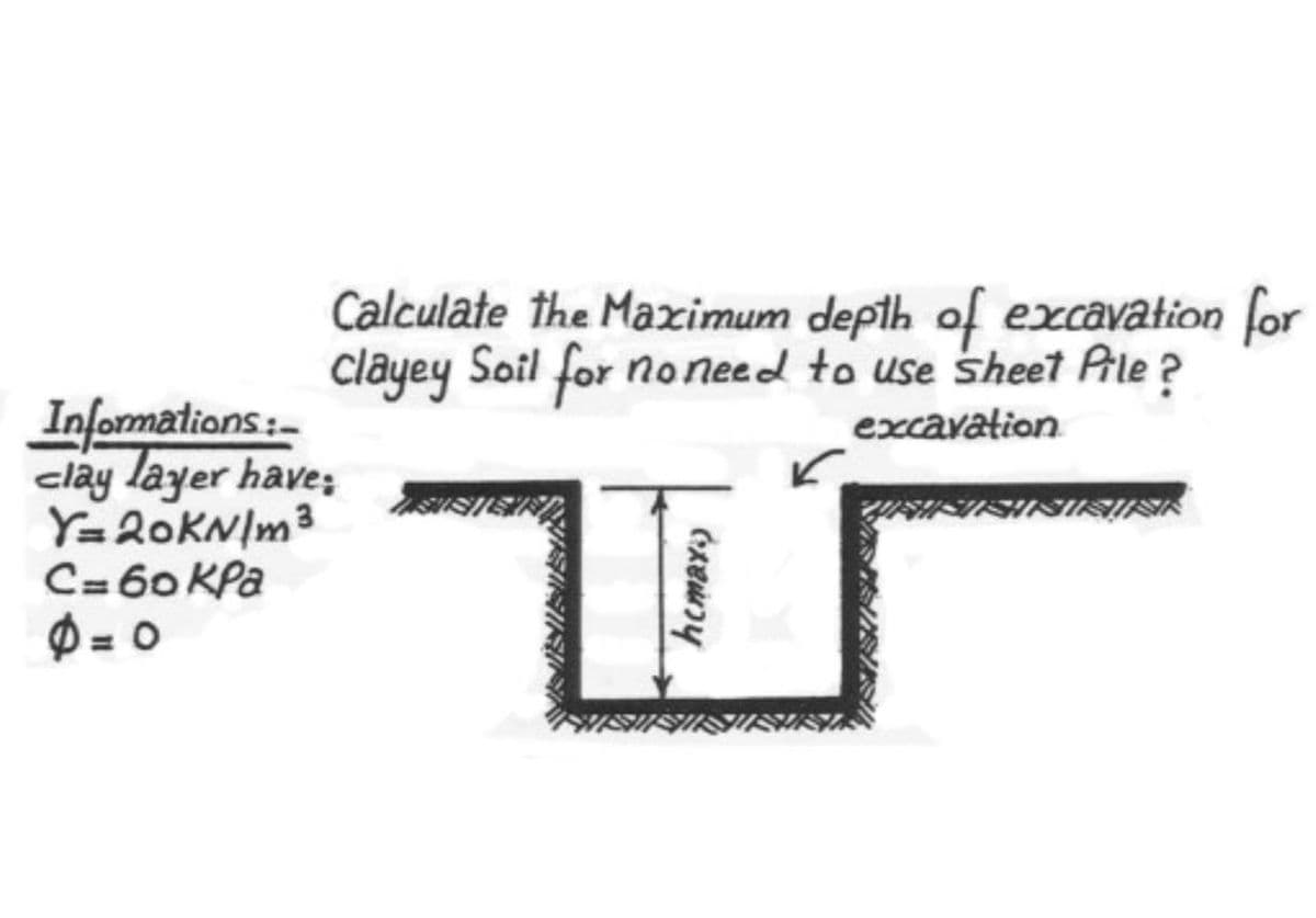 Calculate the Maximum depth of excavation for
clayey Soil for noneed to use sheet Ale ?
Informations:-
clây layer have;
Ya20KN|m3
C= 60 KPa
D = 0
excavation
HISISISH
