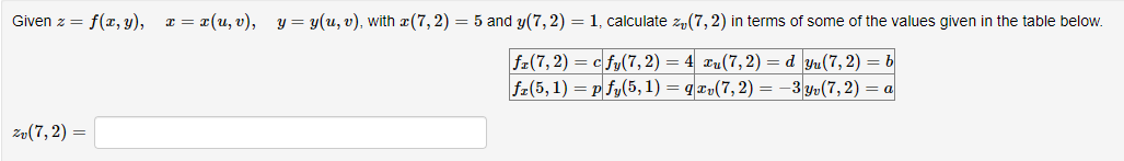 Given z = f(x, y), x = x(u, v), y= y(u, v), with r(7,2) = 5 and y(7,2) =1, calculate z,(7,2) in terms of some of the values given in the table below.
fz(7, 2) = c fy(7, 2) = 4 Tu(7, 2) = d Yu(7, 2) = b
fr(5, 1) = p fy(5, 1) = qxv(7, 2) = -3 Y(7, 2) = a
za(7, 2) =
