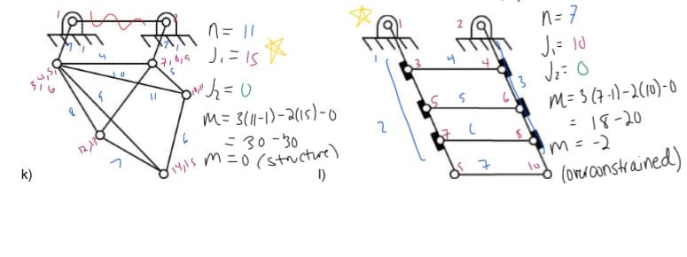 n= ||
n= 7
,6,4
wh=0
M= 3(11-1)-2(15)-o
= 30-30
HAS m=0(stncture)
3 Jz: 0
M= 3 (7 -1)-2(10)-0
- 18-20
k)
1)
1o
(orr constrained)

