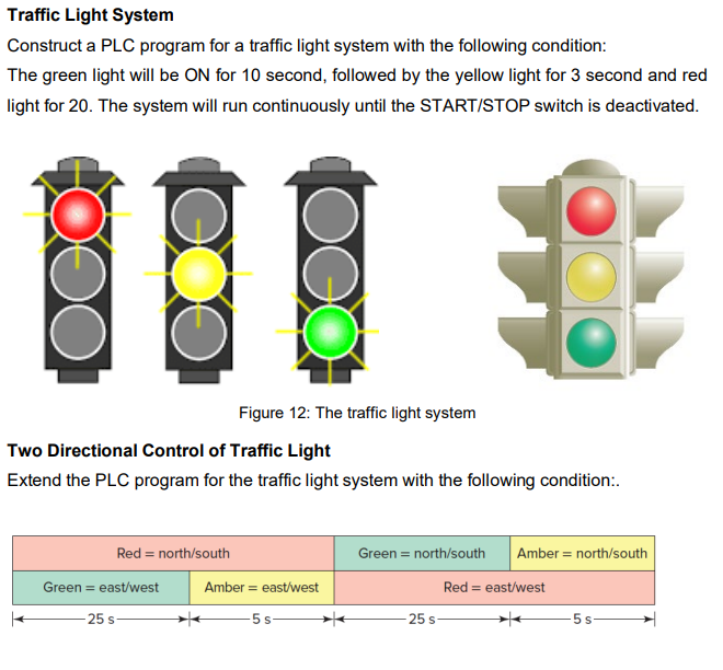 Traffic Light System
Construct a PLC program for a traffic light system with the following condition:
The green light will be ON for 10 second, followed by the yellow light for 3 second and red
light for 20. The system will run continuously until the START/STOP switch is deactivated.
Figure 12: The traffic light system
Two Directional Control of Traffic Light
Extend the PLC program for the traffic light system with the following condition:.
Red = north/south
Green = north/south
Amber = north/south
Green = east/west
Amber = east/west
Red = east/west
-25 s
·5 s
25 s
5 s