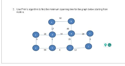 2. Use Prim's algorithm to find the minimum spanning tree for the graph below starting from
node a
18
59
d
h
32
10
4
45
25
12
28