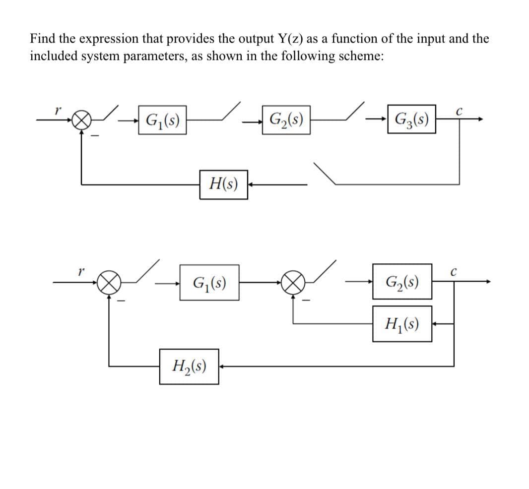 Find the expression that provides the output Y(z) as a function of the input and the
included system parameters, as shown in the following scheme:
r
G₁(s)
H(s)
G₁(s)
H₂(s)
G₂(s)
G3(s)
G₂(s)
H₁(s)