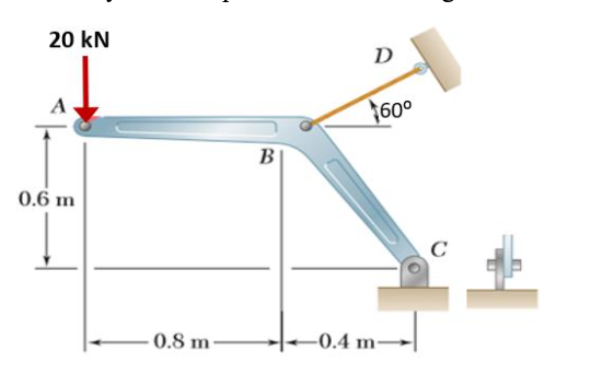 20 kN
D
160°
B
0.6 m
0.8 m
-0.4 m
