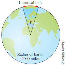 1 nautical mile
Radius of Earth:
4000 miles
© Cengage Learning
