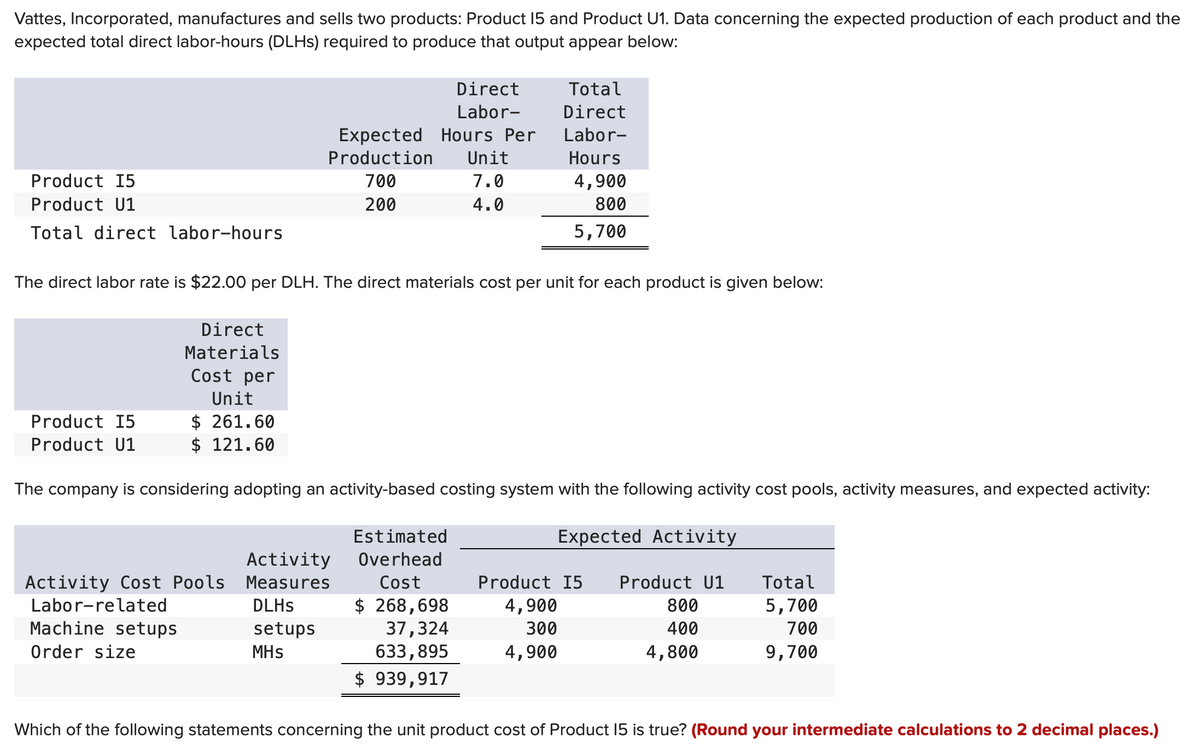 Vattes, Incorporated, manufactures and sells two products: Product 15 and Product U1. Data concerning the expected production of each product and the
expected total direct labor-hours (DLHs) required to produce that output appear below:
Product 15
Product U1
Total direct labor-hours
Product 15
Product U1
Direct
Materials
Cost per
Unit
$ 261.60
$ 121.60
The direct labor rate is $22.00 per DLH. The direct materials cost per unit for each product is given below:
Expected Hours Per
Production Unit
700
7.0
200
4.0
Activity Cost Pools
Labor-related
Machine setups
Order size
Direct
Labor-
The company is considering adopting an activity-based costing system with the following activity cost pools, activity measures, and expected activity:
Expected Activity
Activity
Measures
DLHS
setups
MHS
Estimated
Overhead
Cost
Total
Direct
Labor-
Hours
4,900
800
5,700
$ 268,698
37,324
633,895
$ 939,917
Product 15 Product U1
4,900
300
4,900
800
400
4,800
Total
5,700
700
9,700
Which of the following statements concerning the unit product cost of Product 15 is true? (Round your intermediate calculations to 2 decimal places.)