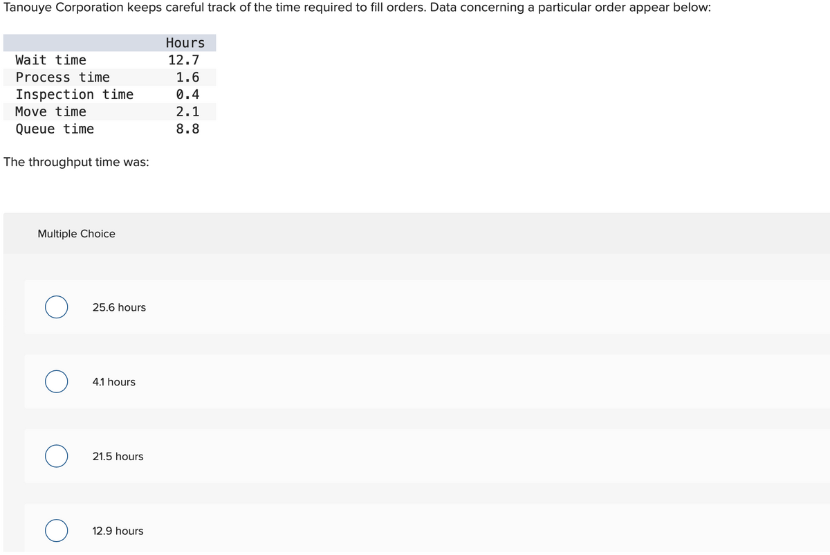 Tanouye Corporation keeps careful track of the time required to fill orders. Data concerning a particular order appear below:
Wait time
Process time
Inspection time
Move time
Queue time
The throughput time was:
Multiple Choice
O
O
25.6 hours
4.1 hours
21.5 hours
12.9 hours
Hours
12.7
1.6
0.4
2.1
8.8