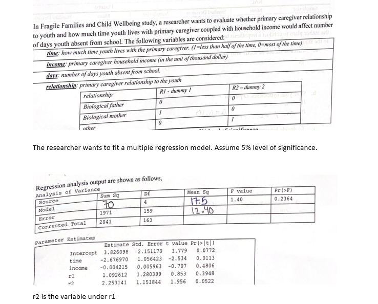 In Fragile Families and Child Wellbeing study, a researcher wants to evaluate whether primary caregiver relationship
to youth and how much time youth lives with primary caregiver coupled with household income would affect number
of days youth absent from school. The following variables are considered: zizaloqui a obnos of enslq sodrum od
time: how much time youth lives with the primary caregiver. (1-less than half of the time, 0-most of the time)te all of
income: primary caregiver household income (in the unit of thousand dollar)
days: number of days youth absent from school.
relationship: primary caregiver relationship to the youth
RI-dummy 1
relationship
Biological father
Biological mother
other
Parameter Estimates
Regression analysis output are shown as follows,
Analysis of Variance
Source
Model
Error
Corrected Total
Intercept
time
income
r1
×2
The researcher wants to fit a multiple regression model. Assume 5% level of significance.
Sum Sq
70
1971
2041
0
1
0
DE
4
159
163
r2 is the variable under r1
Mean Sq
17.5
12.40
Estimate Std. Error t value Pr (>|t|)
3.826098
2.151170 1.779
0.0772
-2.676970
1.056423 -2.534
0.0113
-0.004215
0.005963 -0.707
0.4806
1.092612
1.280399 0.853
0.3948
2.253141
1.151844 1.956 0.0522
.
R2-dummy 2
01510g (1
0
1
F value
1.40
Pr (>F)
0.2364