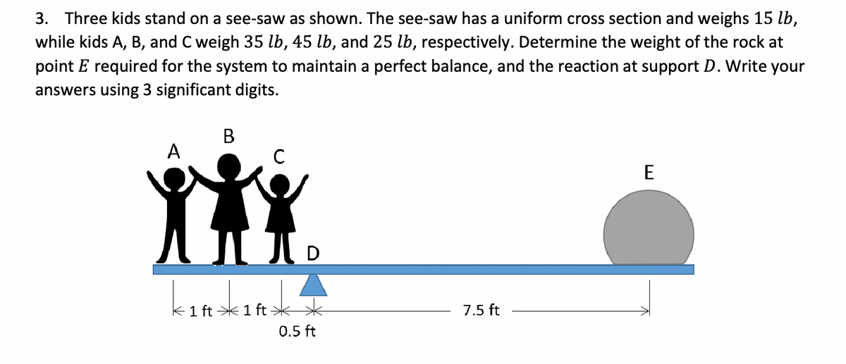 3. Three kids stand on a see-saw as shown. The see-saw has a uniform cross section and weighs 15 lb,
while kids A, B, and C weigh 35 lb, 45 lb, and 25 lb, respectively. Determine the weight of the rock at
point E required for the system to maintain a perfect balance, and the reaction at support D. Write your
answers using 3 significant digits.
B
A
C
1 ft 1 ft
7.5 ft
0.5 ft
E