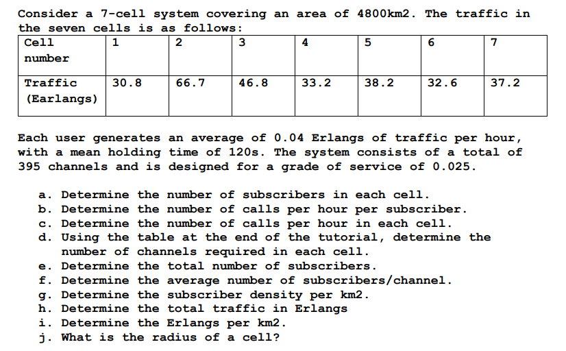 Consider a 7-cell system covering an area of 4800km2. The traffic in
the seven cells is as follows:
Cell
1
2
3
4
6
7
number
Traffic
30.8
66.7
46.8
33.2
38.2
32.6
37.2
(Earlangs)
Each user generates an average of 0.04 Erlangs of traffic per hour,
with a mean holding time of 120s. The system consists of a total of
395 channels and is designed for a grade of service of 0.025.
a. Determine the number of subscribers in each cell.
b. Determine the number of calls per hour per subscriber.
c. Determine the number of calls per hour in each cell.
d. Using the table at the end of the tutorial, determine the
number of channels required in each cell.
e. Determine the total number of subscribers.
f. Determine the average number of subscribers/channel.
g. Determine the subscriber density per km2.
h. Determine the total traffic in Erlangs
i. Determine the Erlangs per km2.
j. What is the radius of a cell?
