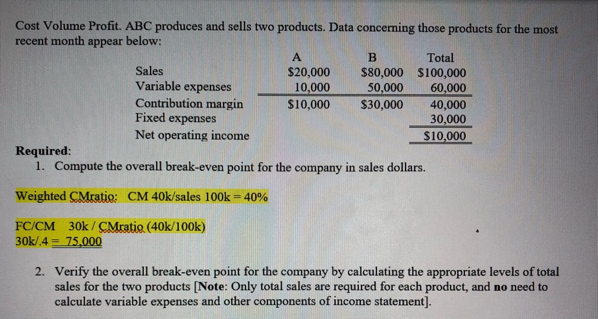 Cost Volume Profit. ABC produces and sells two products. Data concerning those products for the most
recent month appear below:
A
B
Total
Sales
$20,000
10,000
$80,000 $100,000
60,000
40,000
30,000
$10,000
Variable expenses
50,000
Contribution margin
Fixed expenses
$10,000
$30,000
Net operating income
Required:
1. Compute the overall break-even point for the company in sales dollars.
Weighted CMratio: CM 40k/sales 100k = 40%
FC/CM 30k / CMratio (40k/100k)
30k/.4 = 75,000
2. Verify the overall break-even point for the company by calculating the appropriate levels of total
sales for the two products [Note: Only total sales are required for each product, and no need to
calculate variable expenses and other components of income statement].
