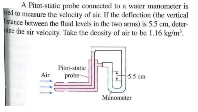 A Pitot-static probe connected to a water manometer is
ised to measure the velocity of air. If the deflection (the vertical
istance between the fluid levels in the two arms) is 5.5 cm, deter-
hine the air velocity. Take the density of air to be 1.16 kg/m³.
Pitot-static
probe -
Air
5.5 cm
Manometer
