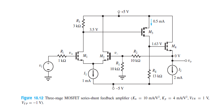 R3
0.5 mA
3 k2
3.5 V
Mз
1.63 V
M4
R;
R2
M1
M2
OV
1 k2
10 k2
R1
10 k2
R4
13 k2
2 mA
1 mA
= 4 mA/V?, VrN = 1 V,
Figure 18.12 Three-stage MOSFET series-shunt feedback amplifier (K, = 10 mA/V?, K,
VTP = -1 V).
