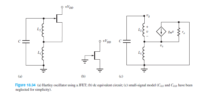 +VDp
L2
+Vp
DD
(a)
(b)
Figure 18.34 (a) Hartley oscillator using a JFET; (b) dc equivalent circuit; (c) small-signal model (CGs and Cgp have been
neglected for simplicity).
