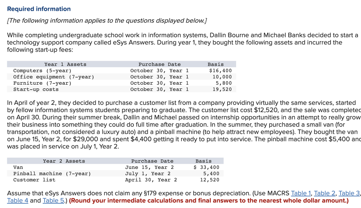 Required information
[The following information applies to the questions displayed below.]
While completing undergraduate school work in information systems, Dallin Bourne and Michael Banks decided to start a
technology support company called eSys Answers. During year 1, they bought the following assets and incurred the
following start-up fees:
Year 1 Assets
Purchase Date
Basis
Computers (5-year)
Office equipment (7-year)
Furniture (7-year)
Start-up costs
October 30, Year 1
October 30, Year 1
October 30, Year 1
October 30, Year 1
$16,400
10,000
5,800
19,520
In April of year 2, they decided to purchase a customer list from a company providing virtually the same services, started
by fellow information systems students preparing to graduate. The customer list cost $12,520, and the sale was completec
on April 30. During their summer break, Dallin and Michael passed on internship opportunities in an attempt to really grow
their business into something they could do full time after graduation. In the summer, they purchased a small van (for
transportation, not considered a luxury auto) and a pinball machine (to help attract new employees). They bought the van
on June 15, Year 2, for $29,000 and spent $4,400 getting it ready to put into service. The pinball machine cost $5,400 and
was placed in service on July 1, Year 2.
Year 2 Assets
Purchase Date
Basis
$ 33,400
June 15, Year 2
July 1, Year 2
April 30, Year 2
Van
Pinball machine (7-year)
5,400
12,520
Customer list
Assume that eSys Answers does not claim any $179 expense or bonus depreciation. (Use MACRS Table 1, Table 2, Table 3,
Table 4 and Table 5.) (Round your intermediate calculations and final answers to the nearest whole dollar amount.)
