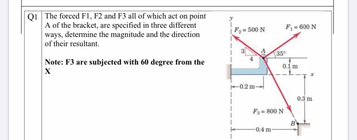 Q1 The forced F1, F2 and F3 all of which act on point
A of the bracket, are specified in three different
ways, determine the magnitude and the direction
of their resultant.
F2 = 500 N
F = 600 N
3
35
4
Note: F3 are subjected with 60 degree from the
0.1 m
0.2 m
0.3 m
F3 = 800 N
B
-0.4 m
