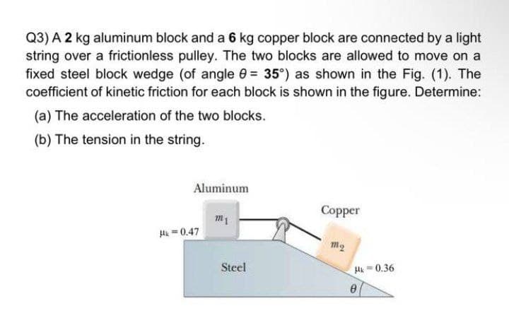 Q3) A 2 kg aluminum block and a 6 kg copper block are connected by a light
string over a frictionless pulley. The two blocks are allowed to move on a
fixed steel block wedge (of angle 0 = 35°) as shown in the Fig. (1). The
coefficient of kinetic friction for each block is shown in the figure. Determine:
(a) The acceleration of the two blocks.
(b) The tension in the string.
Aluminum
Copper
H = 0.47
m2
Steel
Hk = 0.36
