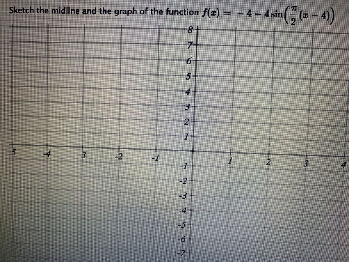 Sketch the midline and the graph of the function f(c) - - 4-
4 sin
-4)
8+
7+
4
3.
2.
-4
-3
-2
-1
2
-1
-2
-3
-4
-5-
-7
