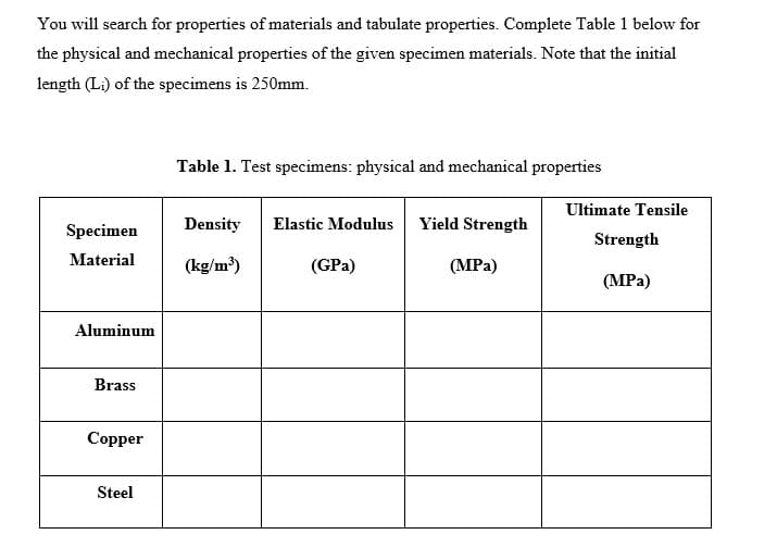 You will search for properties of materials and tabulate properties. Complete Table 1 below for
the physical and mechanical properties of the given specimen materials. Note that the initial
length (Li) of the specimens is 250mm.
Table 1. Test specimens: physical and mechanical properties
Ultimate Tensile
Specimen
Density
Elastic Modulus
Yield Strength
Strength
Material
(kg/m³)
(GPa)
(MPa)
(МPa)
Aluminum
Brass
Copper
Steel
