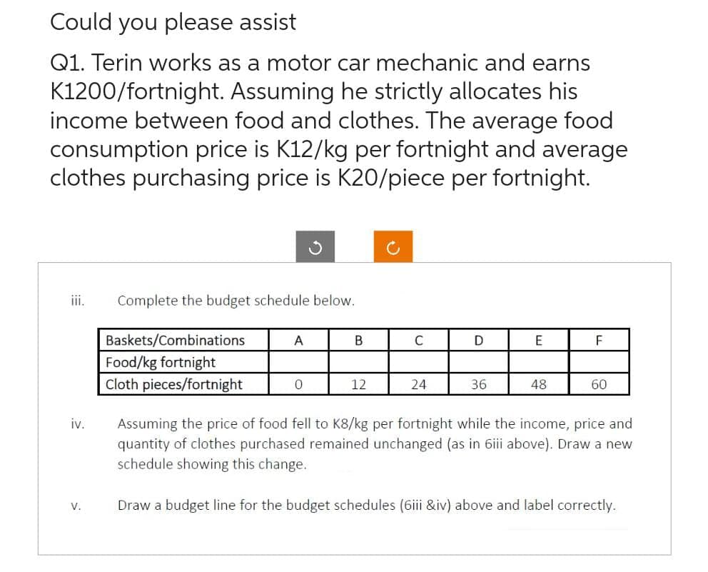 Could you please assist
Q1. Terin works as a motor car mechanic and earns
K1200/fortnight. Assuming he strictly allocates his
income between food and clothes. The average food
consumption price is K12/kg per fortnight and average
clothes purchasing price is K20/piece per fortnight.
iii.
iv.
V.
Complete the budget schedule below.
Baskets/Combinations
Food/kg fortnight
Cloth pieces/fortnight
A
0
B
12
C
24
D
36
E
48
F
60
Assuming the price of food fell to K8/kg per fortnight while the income, price and
quantity of clothes purchased remained unchanged (as in 6iii above). Draw a new
schedule showing this change.
Draw a budget line for the budget schedules (6iii &iv) above and label correctly.