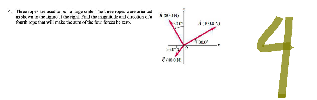 4. Three ropes are used to pull a large crate. The three ropes were oriented
as shown in the figure at the right. Find the magnitude and direction of a
fourth rope that will make the sum of the four forces be zero.
É (80.0 N)
30.0°
53.0⁰
T (40.0 N)
O
À (100.0 N)
30.0°
X
4