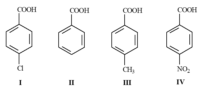 COOH
Cl
I
COOH
II
COOH
CH3
III
COOH
V
NO₂
IV