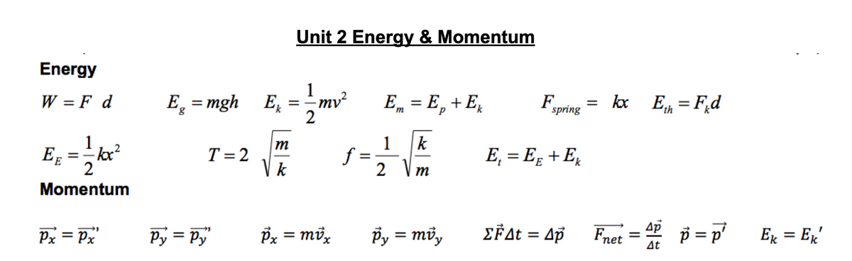 Energy
W = F d
1
Eg == k
EE
- lxx²
2
Momentum
→
Px = Px
E₁ = mgh_E₁₂ = 12 mv²
Eg
Ex
2
T=2
Py = Py
Unit 2 Energy & Momentum
m
V k
Px
px = mix
Em = Ep + Ek
1 k
2 Vm
==
Py = mvy
F
spring
E₁ = E + Ek
EFAT = Ap
= kx Eth=Fd
Fnet = 4P
At
p = p²
Ek = Ek'
Ек