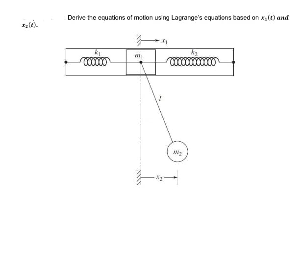 Derive the equations of motion using Lagrange's equations based on x1 (t) and
x2(t).
k2
m2
TTT
