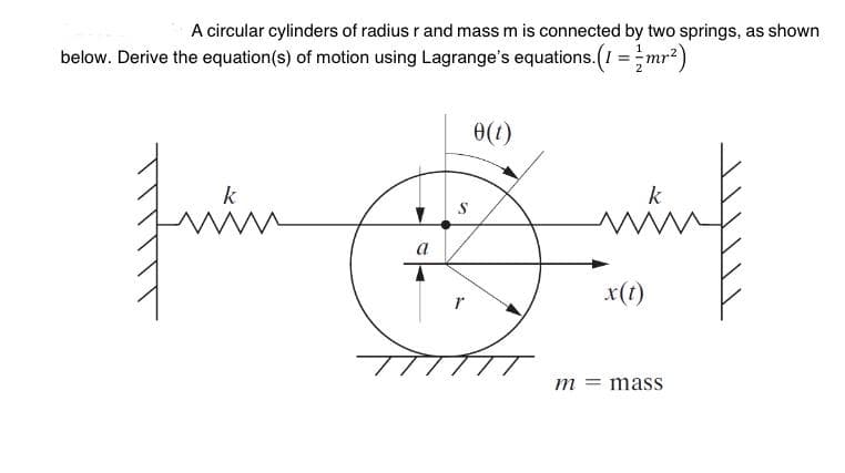 A circular cylinders of radius r and mass m is connected by two springs, as shown
below. Derive the equation(s) of motion using Lagrange's equations. (I =mr2)
0(1)
k
k
а
x(1)
m = mass
