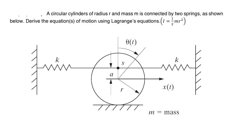 A circular cylinders of radius r and mass m is connected by two springs, as shown
below. Derive the equation(s) of motion using Lagrange's equations.(I =mr²)
e(t)
k
k
in
a
x(t)
m = mass
