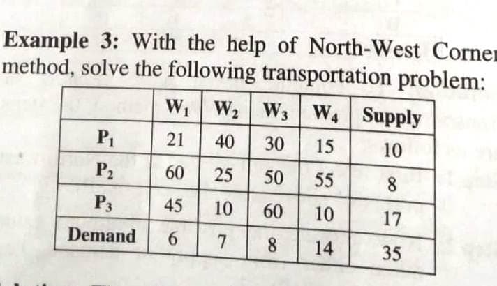 Example 3: With the help of North-West Corner
method, solve the following transportation problem:
W1 W2 W3 W4 Supply
P1
21
40
30
15
10
P2
60
25
50
55
8.
P3
45
10
60
10
17
Demand
7
8
14
35
