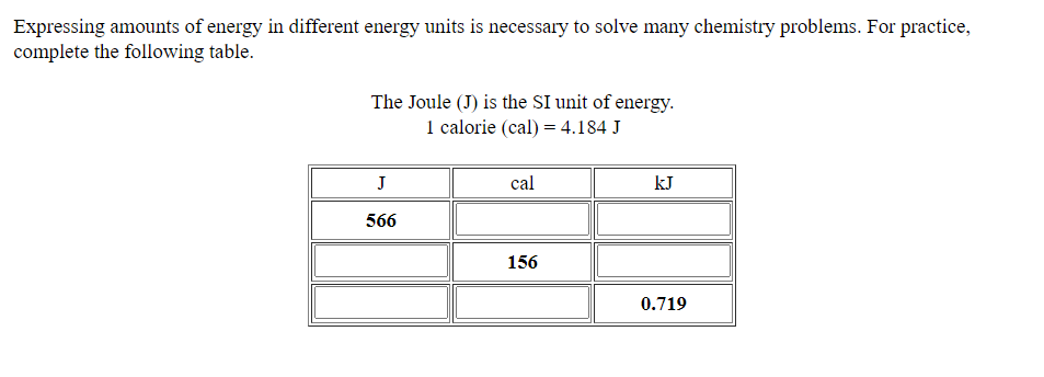 Expressing amounts of energy in different energy units is necessary to solve many chemistry problems. For practice,
complete the following table.
The Joule (J) is the SI unit of energy.
1 calorie (cal) = 4.184 J
J
cal
kJ
566
156
0.719
