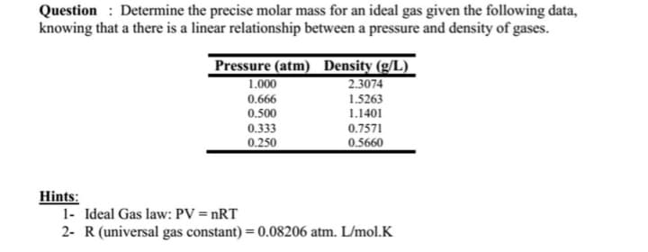 Question: Determine the precise molar mass for an ideal gas given the following data,
knowing that a there is a linear relationship between a pressure and density of gases.
Hints:
Pressure (atm) Density (g/L)
1.000
2.3074
0.666
1.5263
0.500
1.1401
0.333
0.7571
0.250
0.5660
1- Ideal Gas law: PV = nRT
2- R (universal gas constant) = 0.08206 atm. L/mol.K