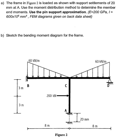 a) The frame in Figure 2 is loaded as shown with support settlements of 20
mm at A. Use the moment distribution method to determine the member
end moments. Use the pin support approximation. (E-200 GPa, I =
600x10 mm", FEM diagrams given on back data sheet)
b) Sketch the bending moment diagram for the frame.
3 m
3m
60 kN/m
B
200 kN
8 m
Figure 2
I 201
20 mm
60 kN/m
8 m