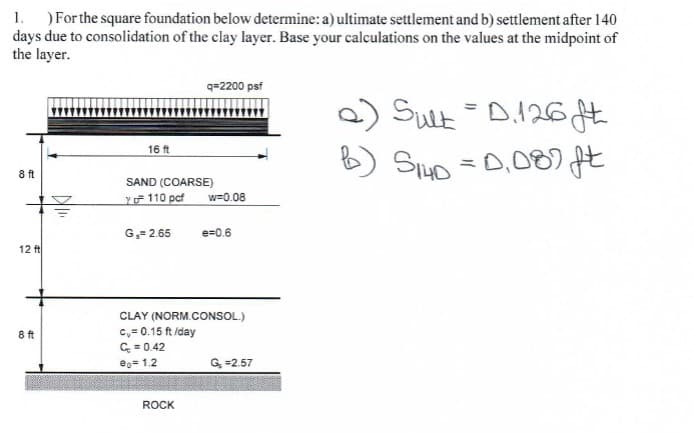 1. ) For the square foundation below determine: a) ultimate settlement and b) settlement after 140
days due to consolidation of the clay layer. Base your calculations on the values at the midpoint of
the layer.
8 ft
12 ft
8 ft
16 ft
SAND (COARSE)
Y 110 pcf w=0.08
G₁= 2.65
q=2200 psf
ROCK
e=0.6
CLAY (NORM.CONSOL.)
c, = 0.15 ft/day
C₂ = 0.42
e₂ = 1.2
G₂ =2.57
a) Sult = D.126 ft
5140 = 0,087 ft
