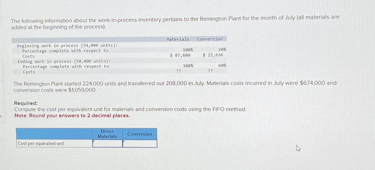 The following information about the work-in-process inventory pertains to the Remington Plant for the month of July (all materials are
added at the beginning of the process):
Beginning work in process (34,000 units):
Percentage complete with respect to
Costs
Ending work in process (50,000 units):
Percentage complete with respect to
Costs
Materials
Conversion
100%
20%
$ 87,600
$ 22,636
100%
60%
??
??
The Remington Plant started 224,000 units and transferred out 208,000 in July. Materials costs incurred in July were $674,000 and
conversion costs were $1,059,000.
Required:
Compute the cost per equivalent unit for materials and conversion costs using the FIFO method.
Note: Round your answers to 2 decimal places.
Direct
Materials
Conversion
Cost per equivalent unit