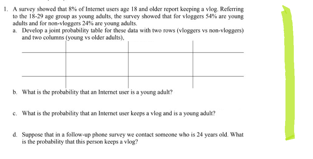 1. A survey showed that 8% of Internet users age 18 and older report keeping a vlog. Referring
to the 18-29 age group as young adults, the survey showed that for vloggers 54% are young
adults and for non-vloggers 24% are young adults.
a. Develop a joint probability table for these data with two rows (vloggers vs non-vloggers)
and two columns (young vs older adults),
b. What is the probability that an Internet user is a young adult?
c. What is the probability that an Internet user keeps a vlog and is a young adult?
d. Suppose that in a follow-up phone survey we contact someone who is 24 years old. What
is the probability that this person keeps a vlog?