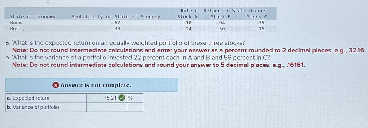 Rate of Return if State Occurs
State of Economy
Boom
Probability of State of Economy
Stock A
Bust
.67
.33
.10
-24
Stock B
.04
Stock C
.35
.30
-.15
a. What is the expected return on an equally weighted portfolio of these three stocks?
Note: Do not round intermediate calculations and enter your answer as a percent rounded to 2 decimal places, e.g., 32.16.
b. What is the variance of a portfolio invested 22 percent each in A and B and 56 percent in C?
Note: Do not round intermediate calculations and round your answer to 5 decimal places, e.g., .16161.
Answer is not complete.
a. Expected return
b. Variance of portfolio
15.21
%