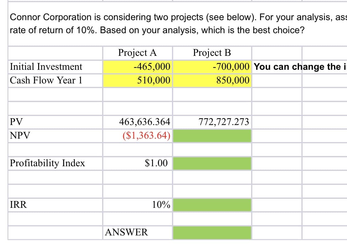 Connor Corporation is considering two projects (see below). For your analysis, ass
rate of return of 10%. Based on your analysis, which is the best choice?
Initial Investment
Cash Flow Year 1
PV
NPV
Profitability Index
IRR
Project A
-465,000
510,000
463,636.364
($1,363.64)
$1.00
ANSWER
10%
Project B
-700,000 You can change the i
850,000
772,727.273