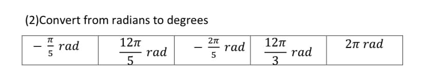 (2)Convert from radians to degrees
12n
rad
5
12n
rad
3
- - rad
rad
5
2π rad
-
-
